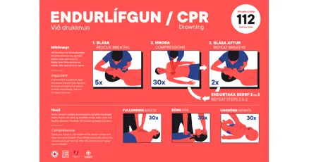 Skyndihjálparveggspjald – endurlífgun við drukknun