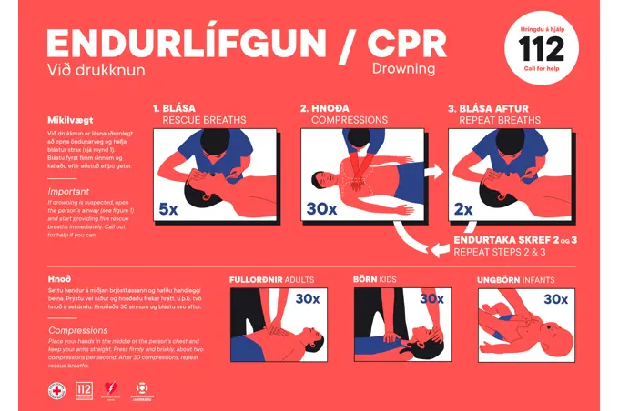 Skyndihjálparveggspjald – endurlífgun við drukknun