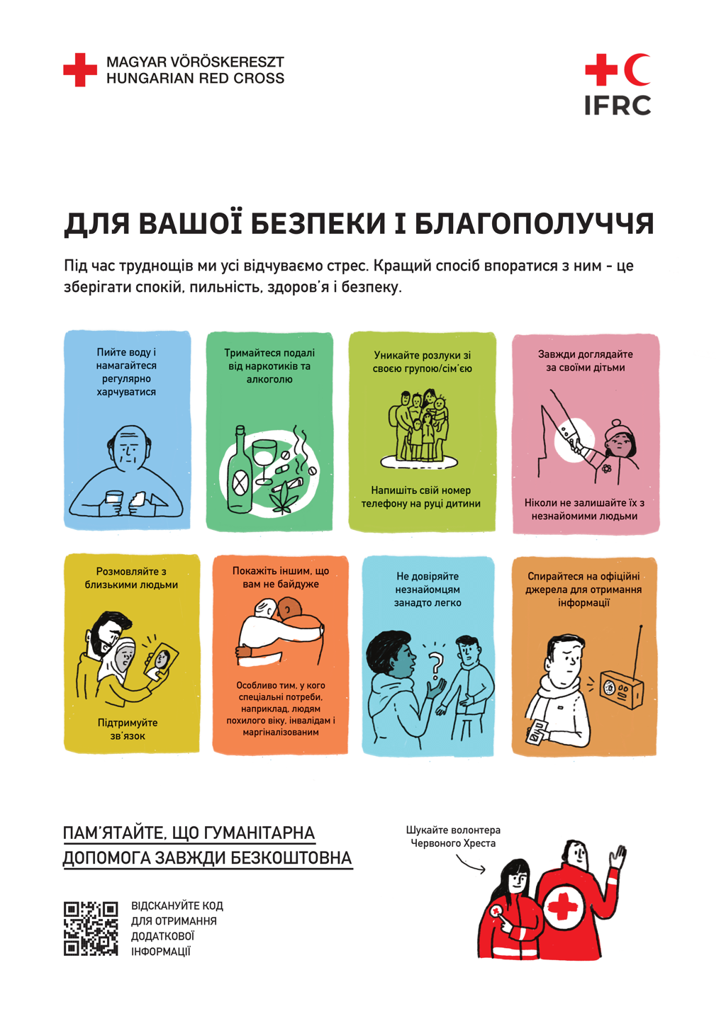 MHPSS Poster Ukranian 1