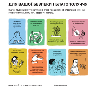 MHPSS Poster Ukranian 1