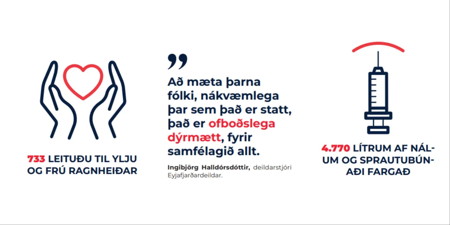 Tákn Um Skaðaminnkun Samsett